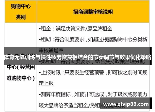 体育无氧训练与慢性疲劳恢复相结合的节奏调节与效果优化策略