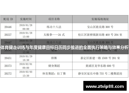 体育健走训练与年度健康目标日历同步推进的全面执行策略与效果分析