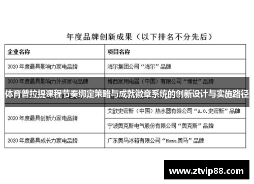 体育普拉提课程节奏绑定策略与成就徽章系统的创新设计与实施路径